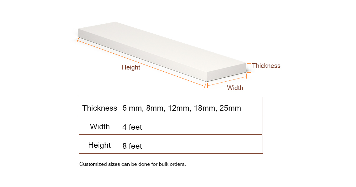 PVC Sheet Size |PVC Boards
